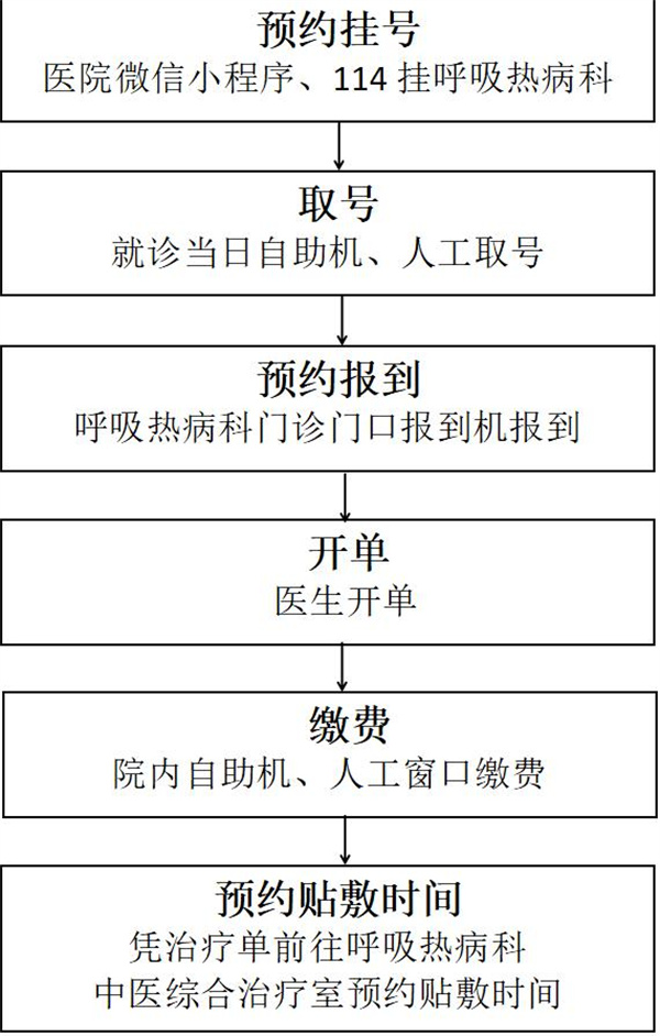 dc3bac4cb5914920b6637cc37a2f0713~tplv-tt-origin-web_gif.jpg